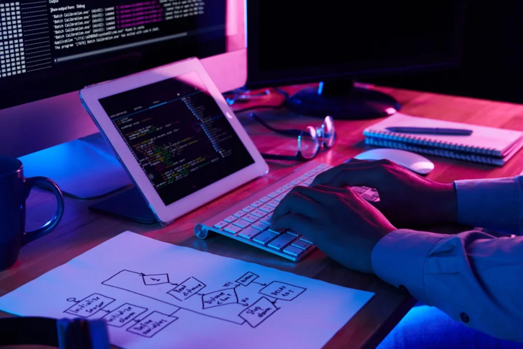 What Is Website Design And Development Services Benefits Of Professional Website Design